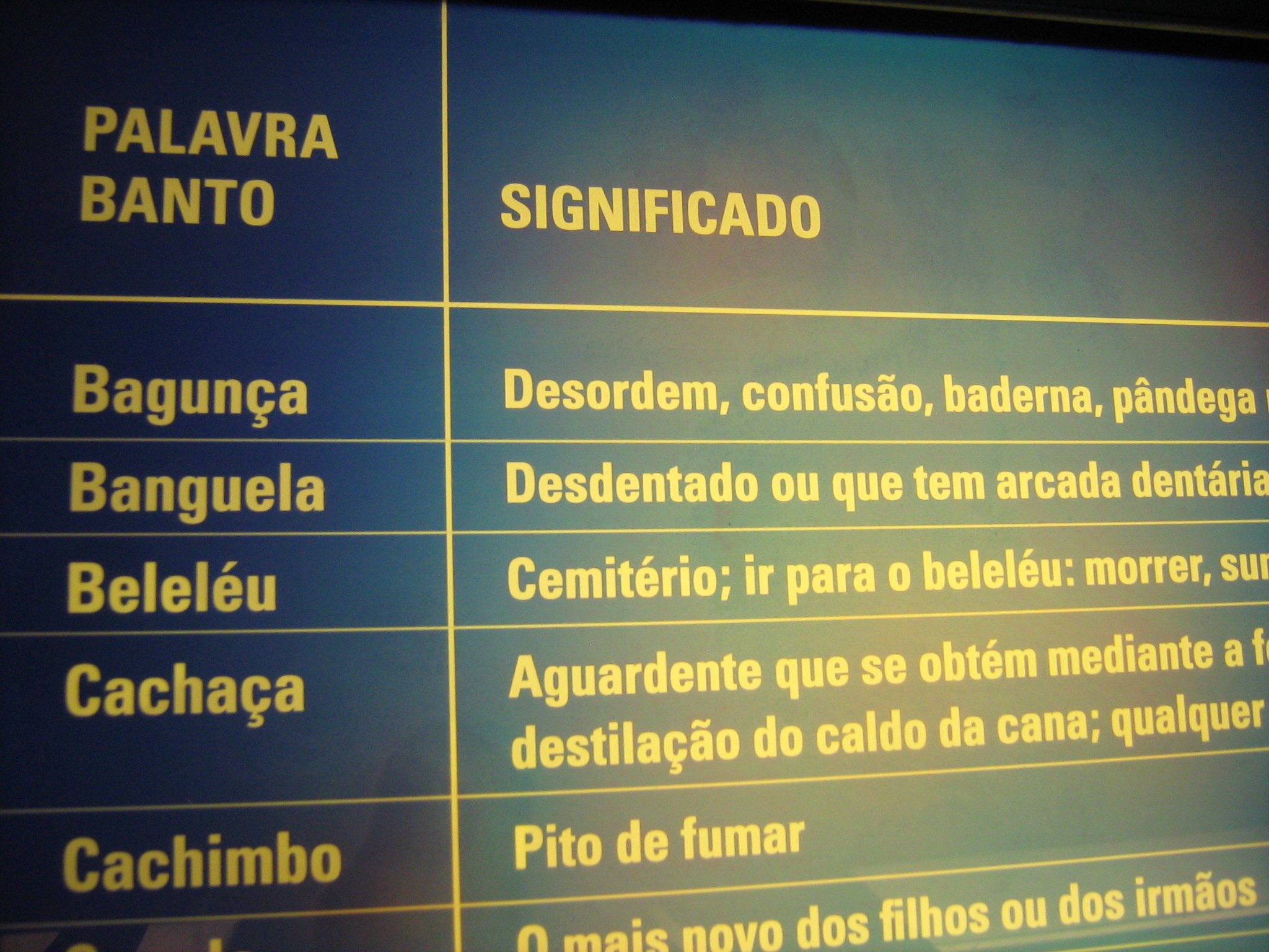 Museu da Língua Portuguesa