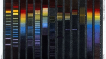 Espectros de várias fontes de luz, solares, estelares, metálicos, gasosos, elétricos ”de Les phénomènes de la physique por Amédée Guillemin, 1882. Foto by BrainPickings